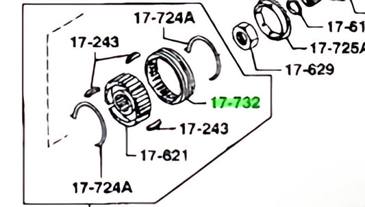 epi