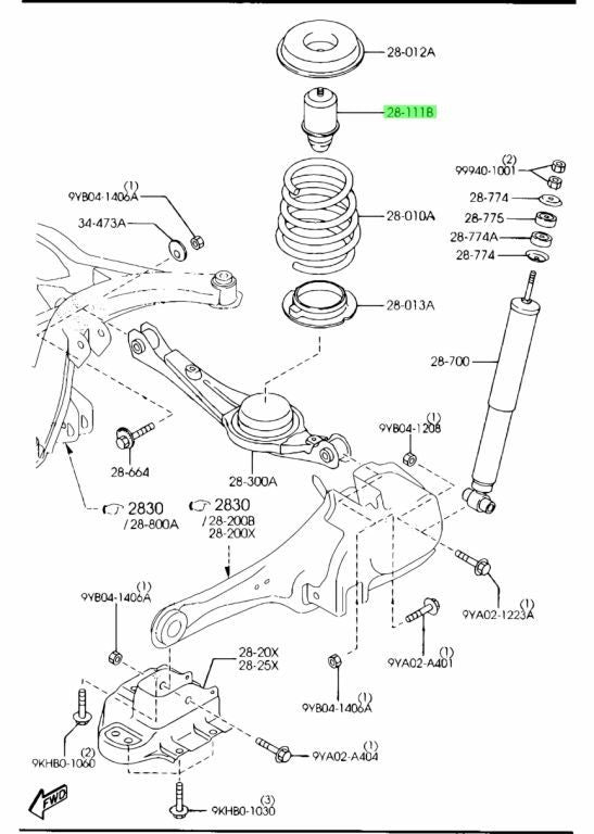 epi