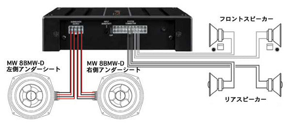 MATCH MW 8BMW-D Underseat Subwoofer 2Ω DVC 20cm4