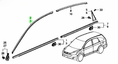 OEM MOLDING FR DOOR SASH R&L SET Honda CR-V DBA-RE3 72425-SWA-A02/72465-SWA-A02
