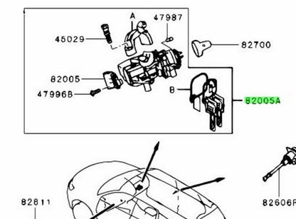 epi