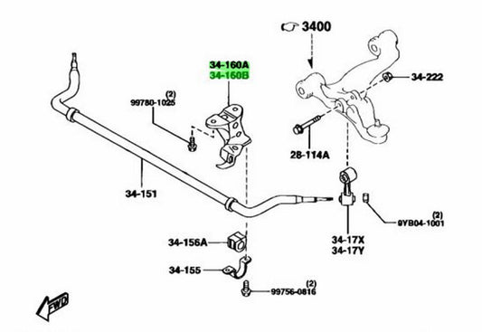Mazda Genuine RX-7 FD3S Front Stabilizer Bracket Left & Right FD01-34-180E /160F