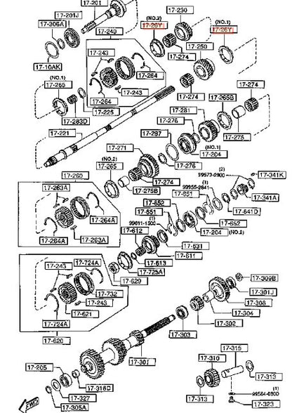 epi