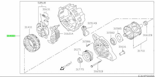 epi