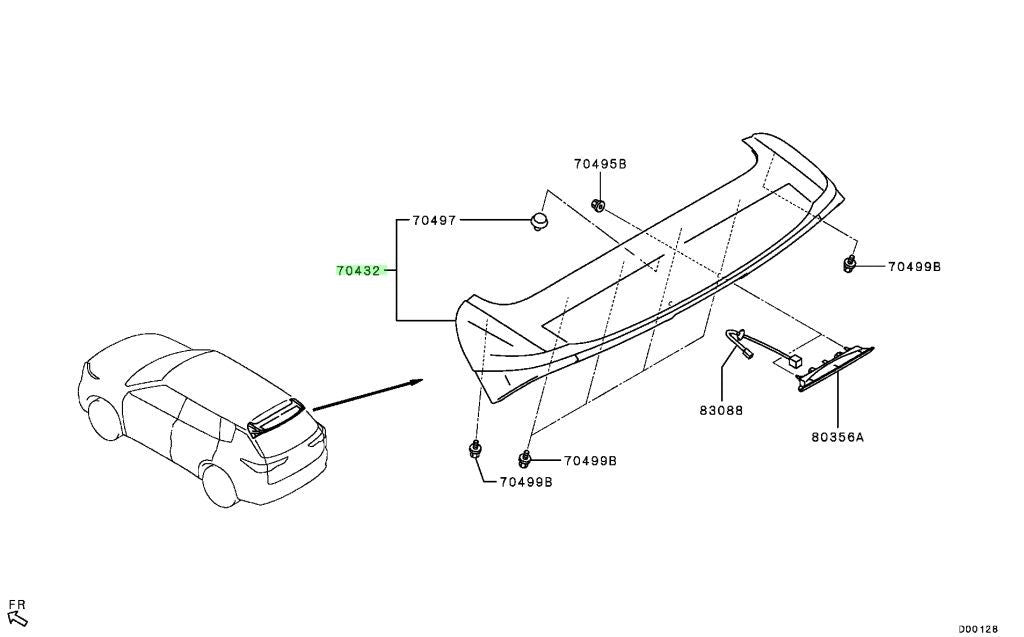 epi