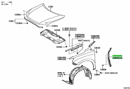 OEM Genuine TOYOTA Lexus RX270/350/450H Front FenderSeal 53882-48040 53883-480401