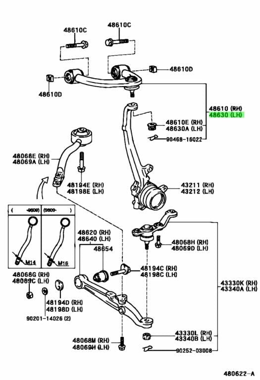 epi