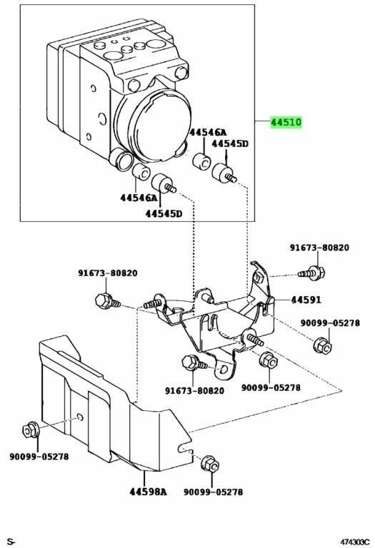 epi