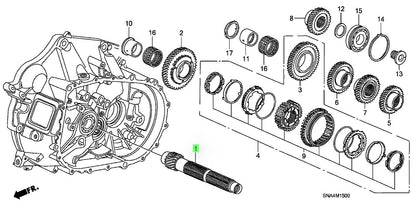 epi