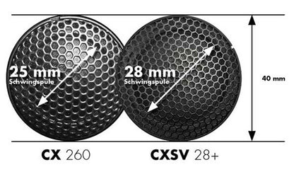 ETON POW-16 PLUS 2WAY Speaker Set 16cm3