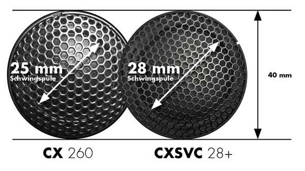 ETON PRO-16 PLUS 16cm 2WAY Separate Set 28mm Tweeter3