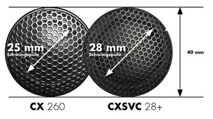 ETON PRO-16 PLUS 16cm 2WAY Separate Set 28mm Tweeter3