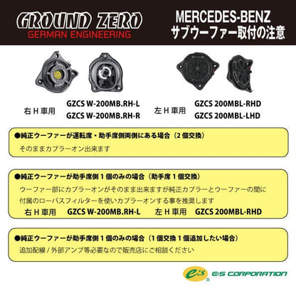 Ground Zero GZCS W-200MB.RH-R 8-Inch Midwoofer 220W4