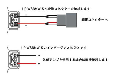 MATCH UP W8BMW-S 20cm SVC Subwoofer 2Ω4